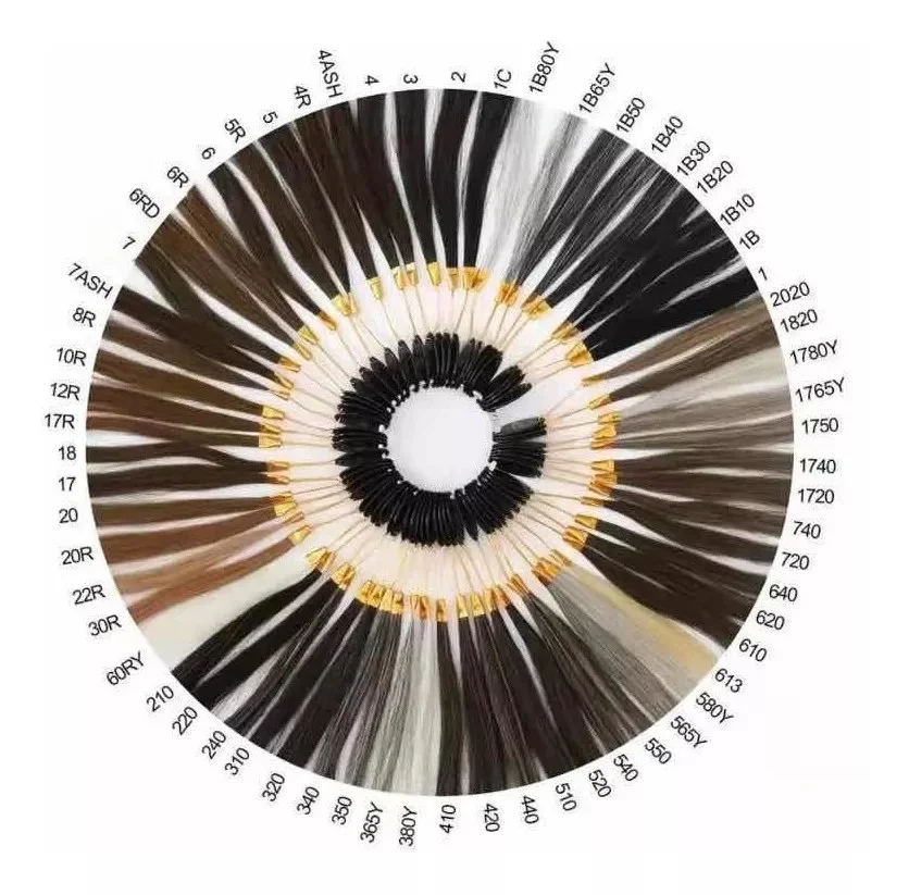 Guia de Tons de Cabelo: Entenda a Numeração das Cores